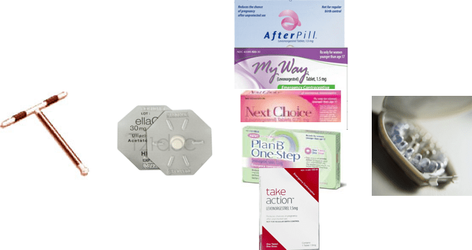 Unwrapping Emergency Contraception
