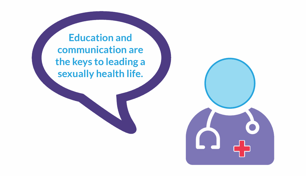Guide To Sexual Health Definition Importance And Improving